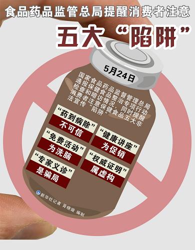 國家食品藥品監(jiān)督管理總局提醒消費者警惕計生用品五大陷阱